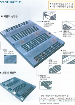 중하중 그레이팅 (1)